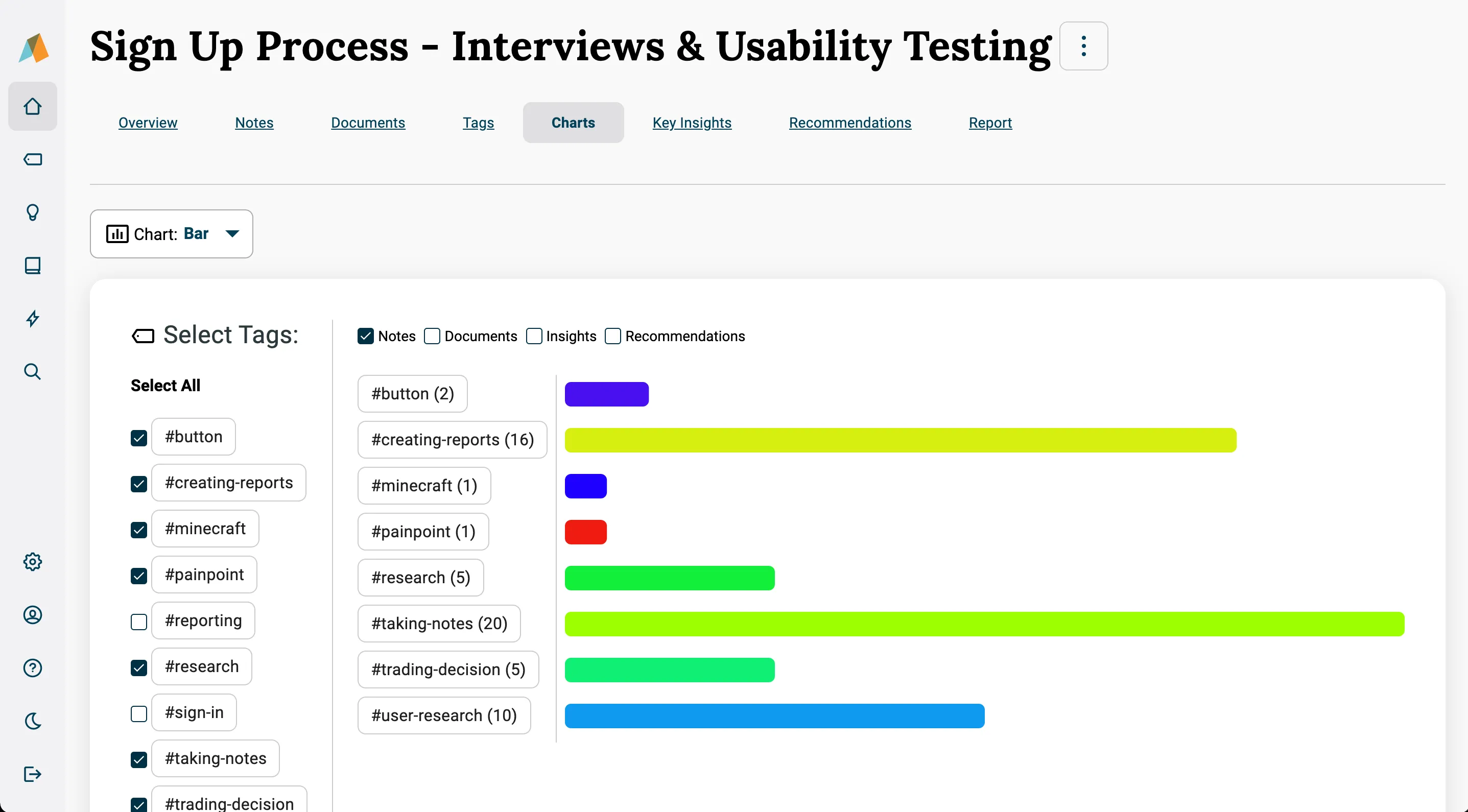 tagging-and-analyzing-ux-research