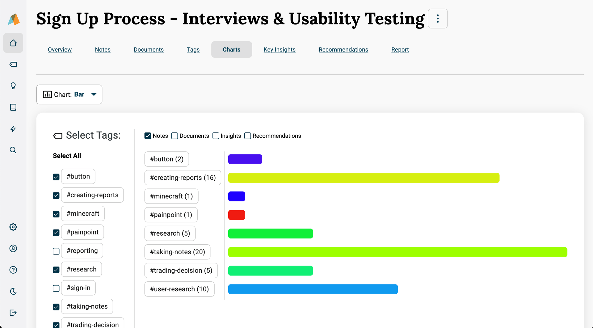 tagging-and-analyzing-ux-research